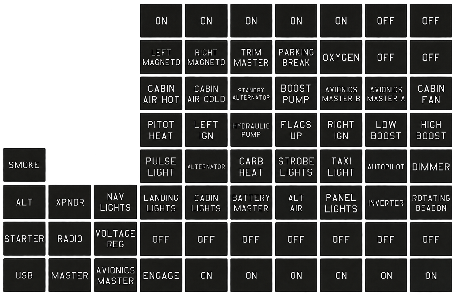 Complete aviation control-panel label set arranged by system